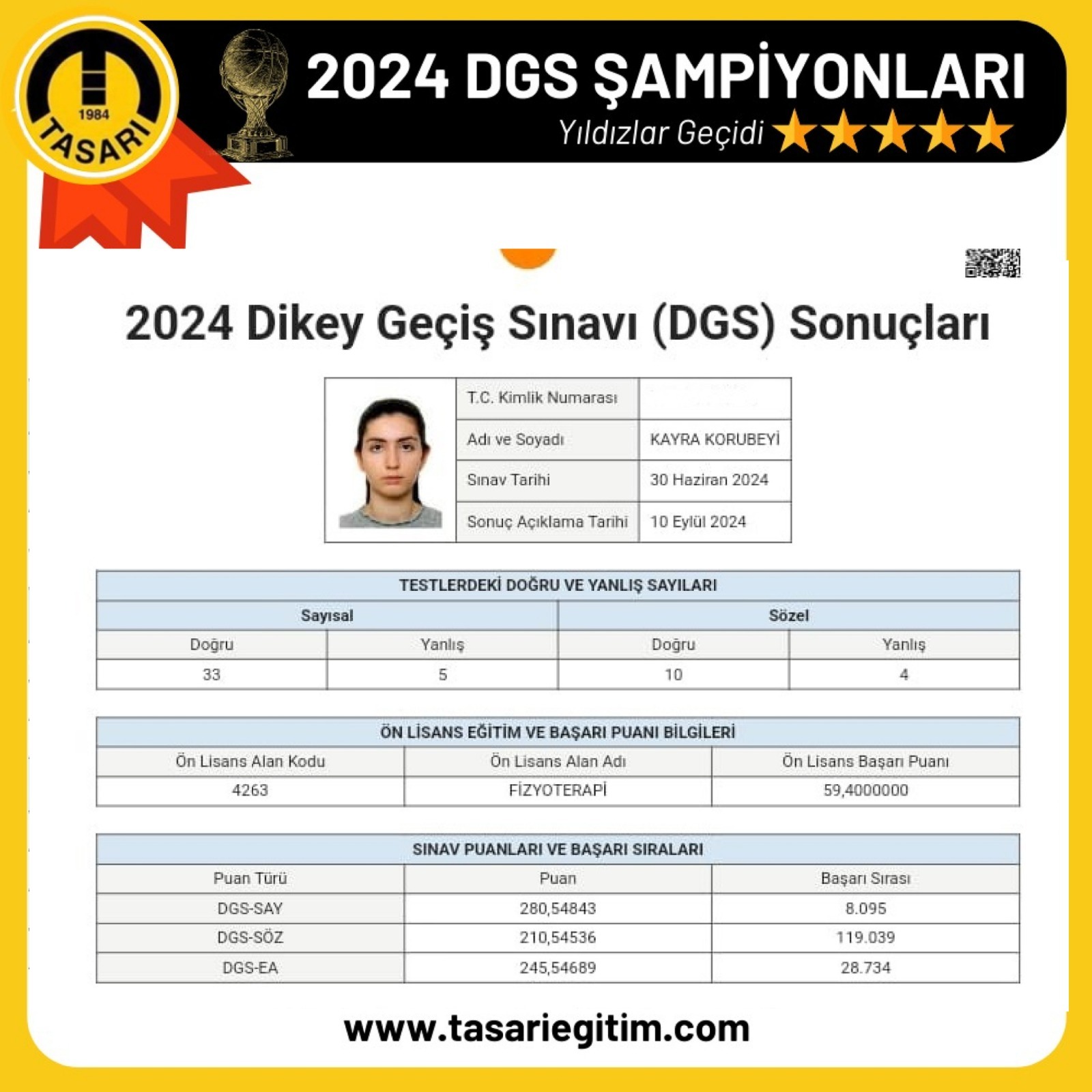 2024 DGS Şampiyonu 11